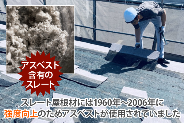 アスベスト含有　サンプル